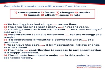 IELTS Vocabulary; Change and Consequences