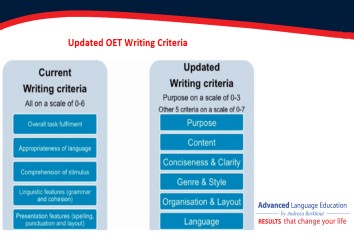 Updated OET Writing Criteria